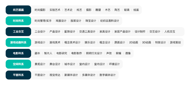 青苗是一所什么样的学校？青苗学校简介(图3)